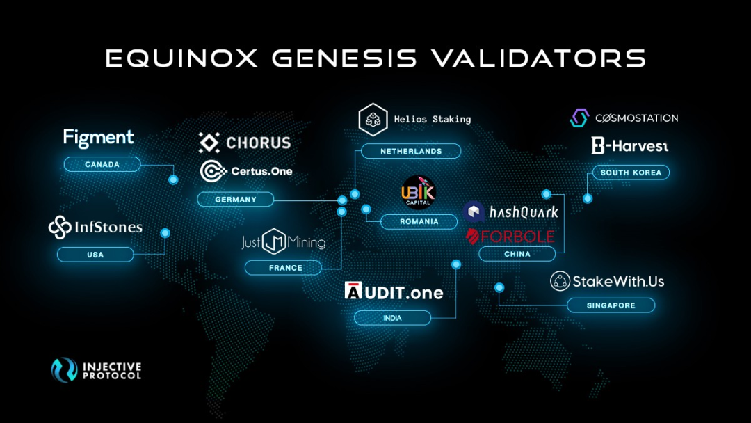 Injective 上车指南：一文了解如何玩转 Equinox Staking