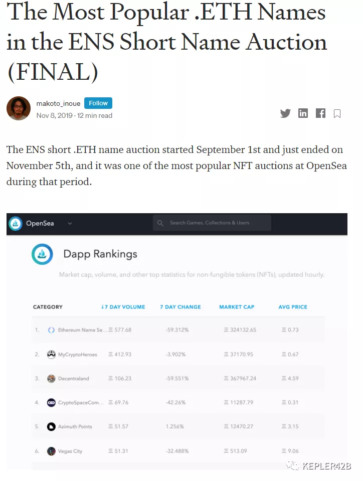 初学者必备的NFT圣经：一文掌握所有NFT知识