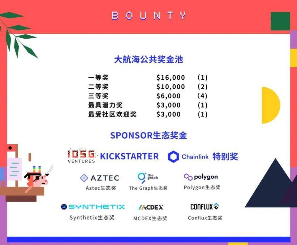 L2 Hackathon 倒计时 | 奖励再升级，全新赛制挑战，诚募志愿者！