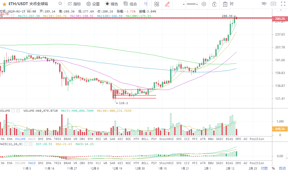 40长方形模式