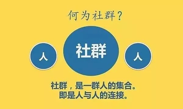 数字化