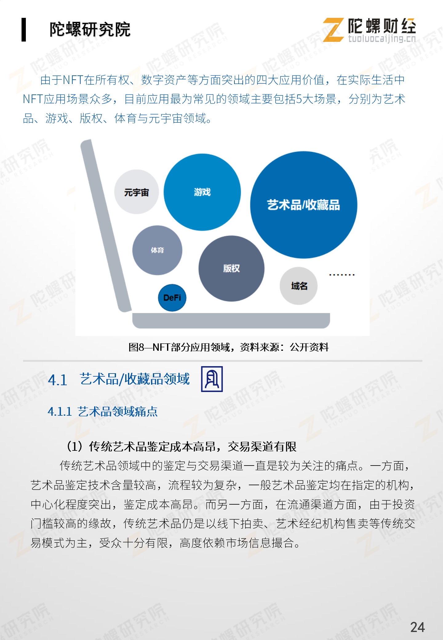 《NFT应用分析报告》全文最终版end——陀螺研究院)_25