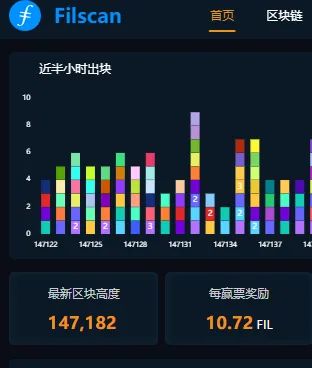 filecoin今晚10：45正式上线，静待狂欢时刻！