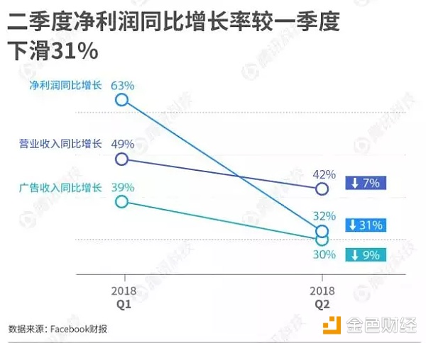 错失百亿，如今靠比特币翻身，Winklevoss兄弟的反转人生