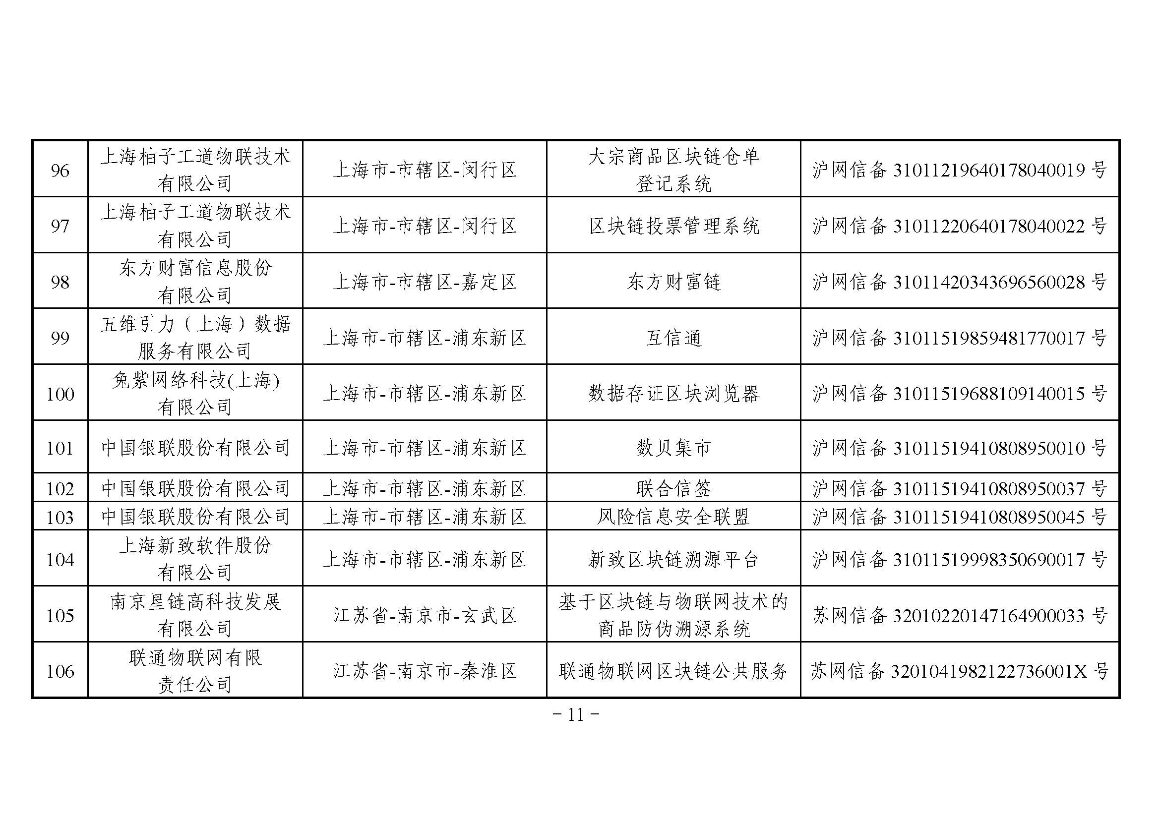 第三批_页面_11