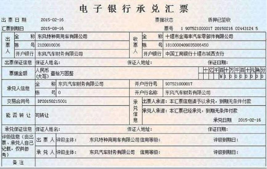 金融 NFT 缺乏流动性怎么办？ 票据型资产协议了解一下