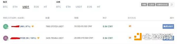 拿一文不值的USDT  换走了你们真金白银买的币 泰达币双向收割赚钱赚币