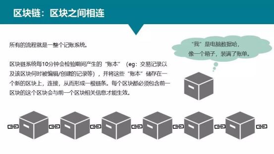 比特币挖矿