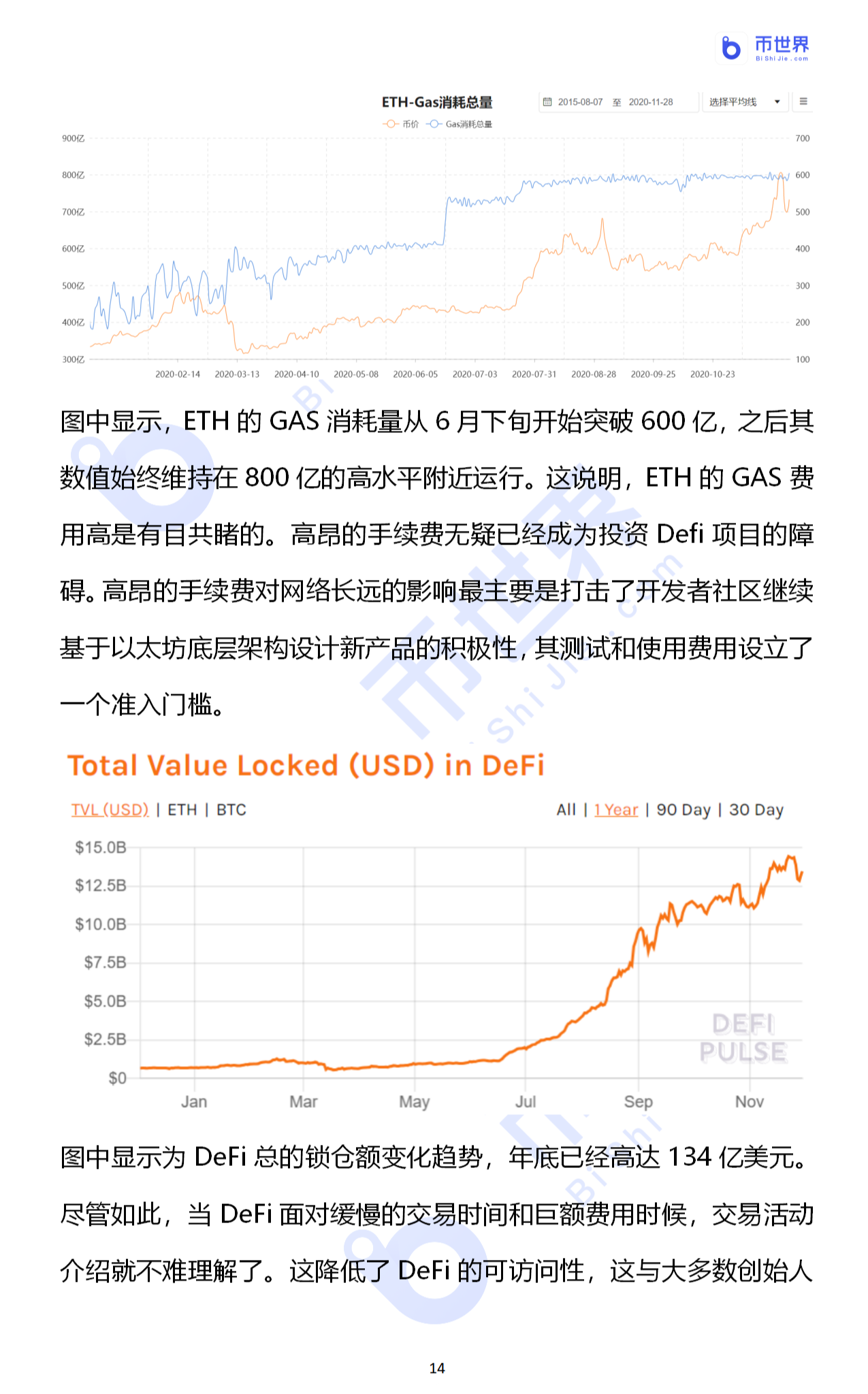 ETH2.0质押率大增！ETH通缩牛由虚幻照进现实