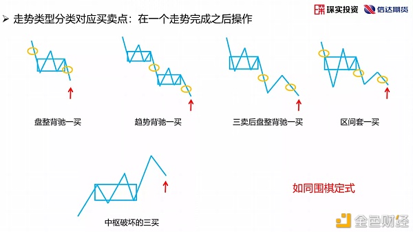 扑克财经App