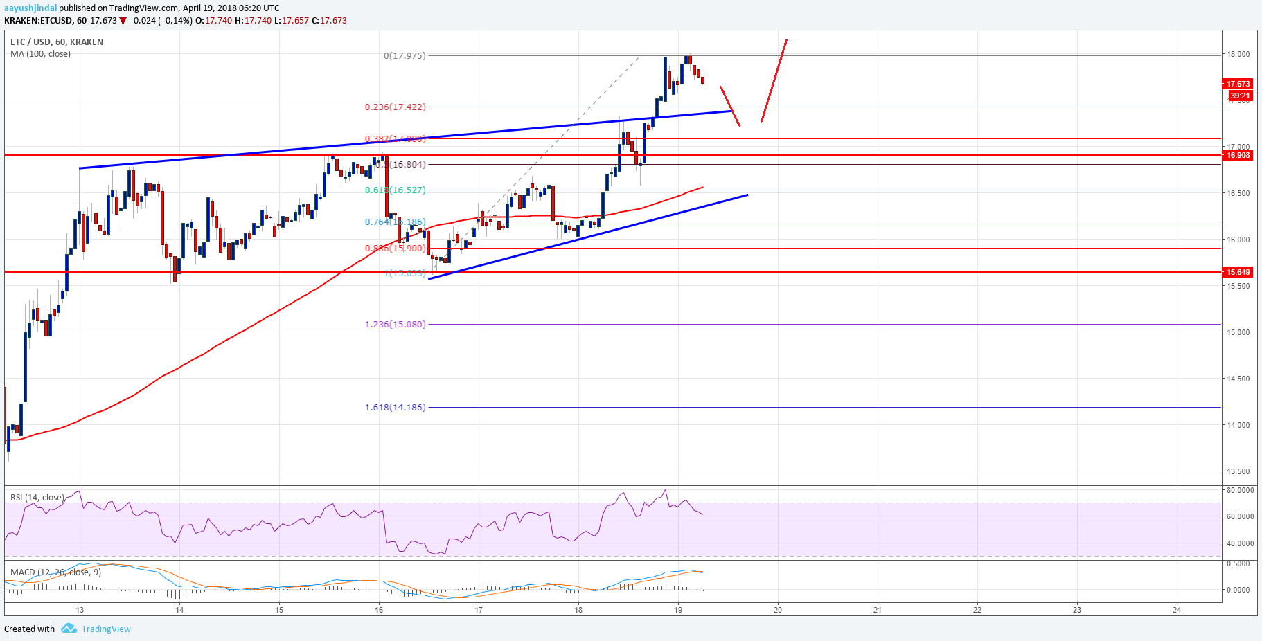 Ethereum-Classic5.png