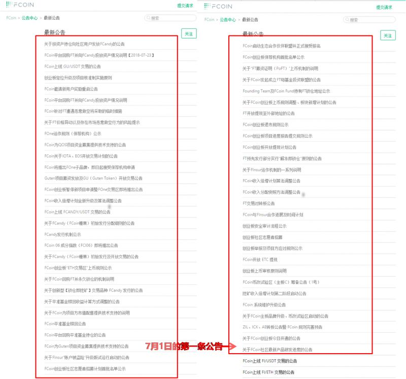 FCoin平台规则天天改，创新还是“花式”割韭菜？