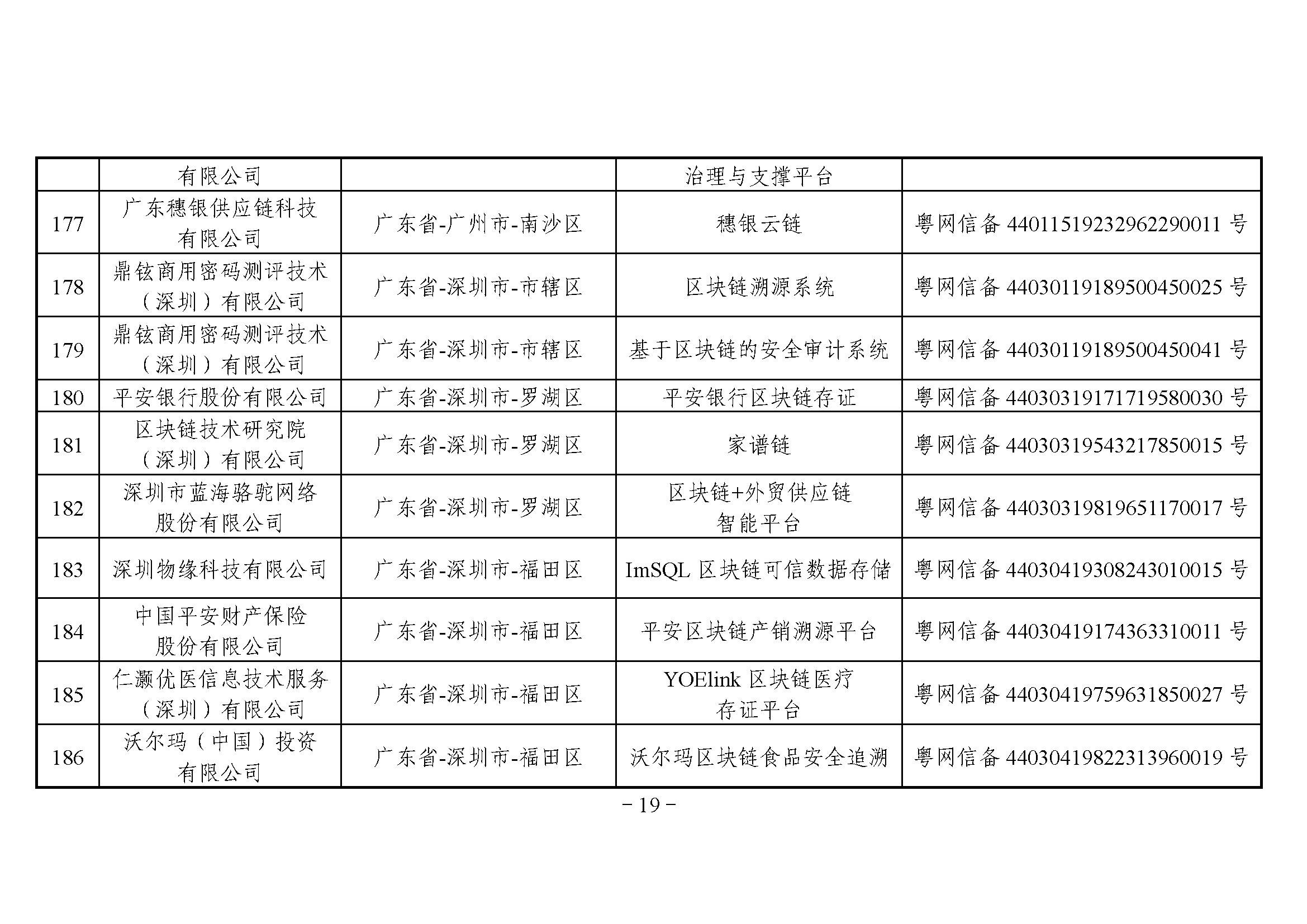 第三批_页面_19