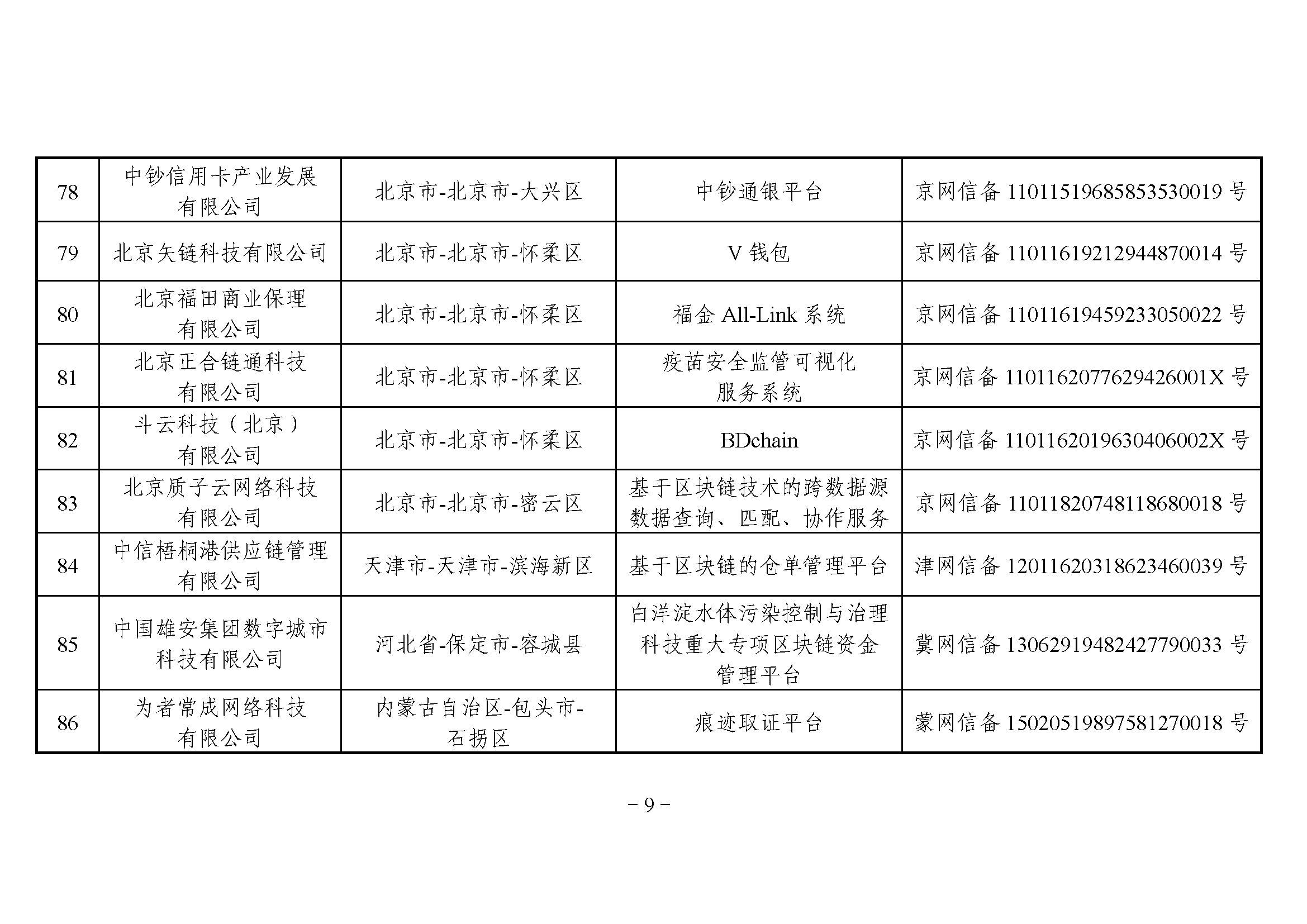 第三批_页面_09