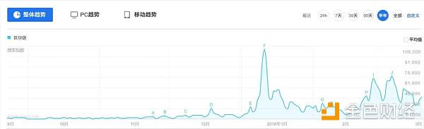 邹来辉：我为什么要做ETC社区和狗狗币基金会？