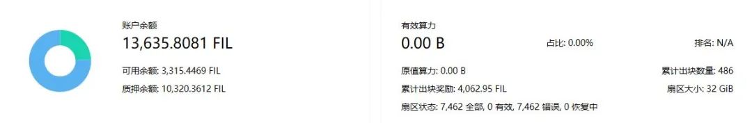 算力清零？Filecoin矿工抗“宋江”攻击记