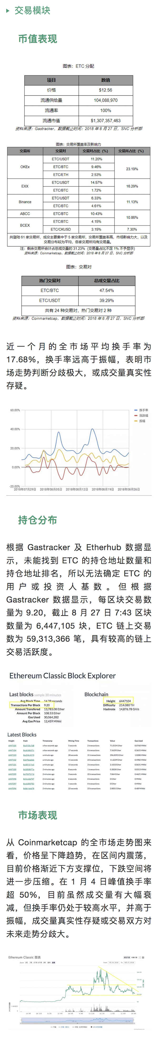 标准共识：以太坊原链ETC专注物联网领域