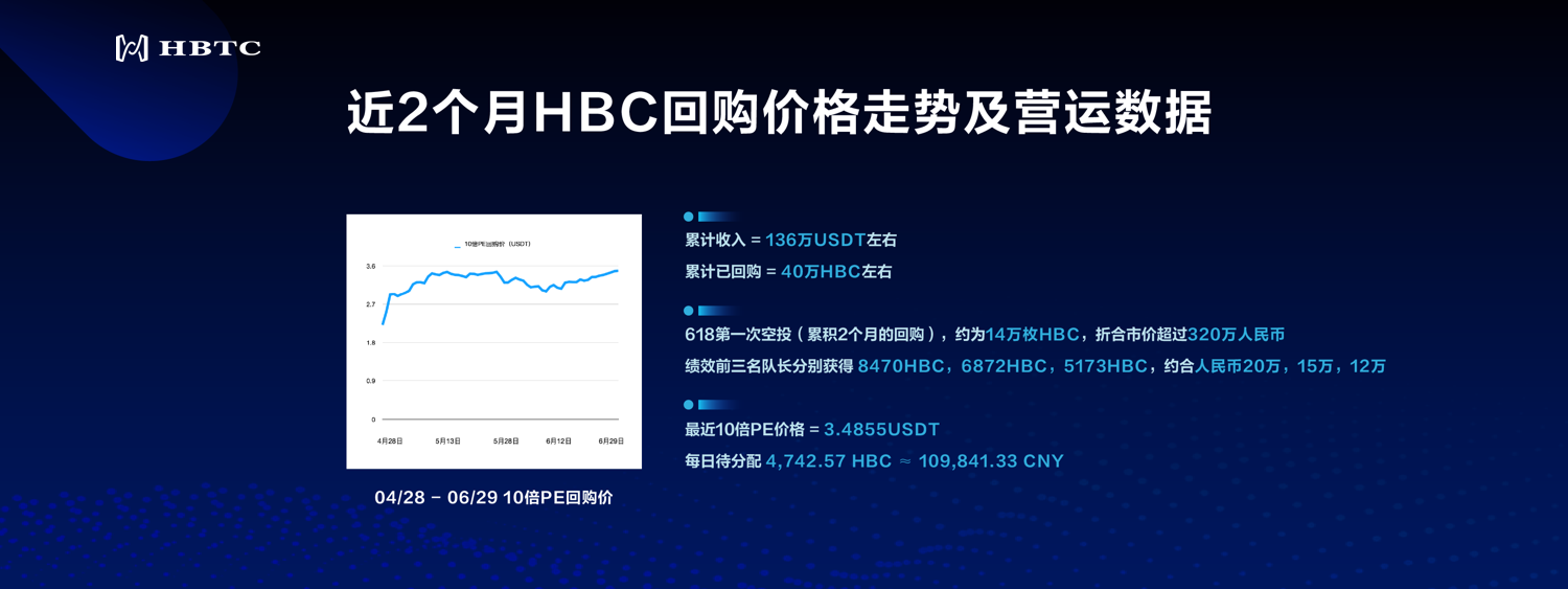 杭州区块链国际周丨巨建华：平台通证模型已进入2.0时代