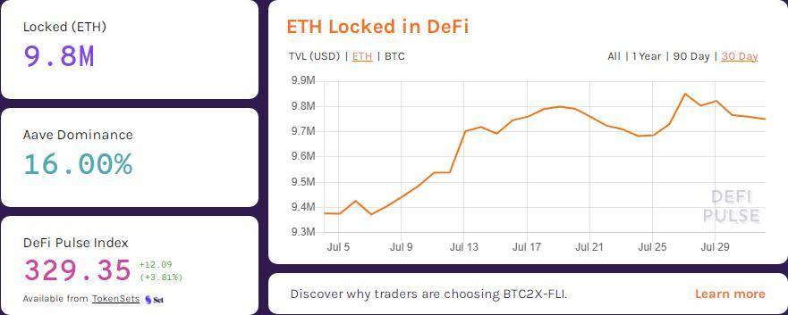 都说 DeFi 波动高、风险大，你需要了解期权对冲策略