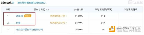 独家揭秘IOST大涨50%背后的套路！