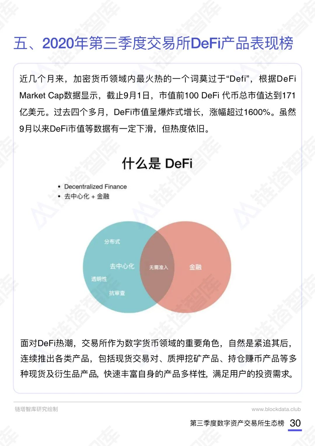 2020数字资产交易所报告及生态榜(第三季度)|链塔智库