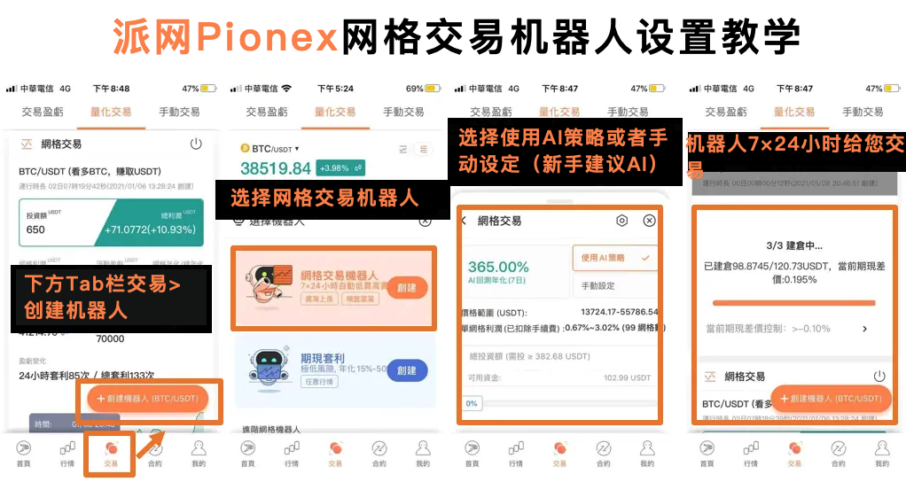 Pionex派网网格交易所介绍：自带12种交易机器人为您免费打工，网格量化新手完全教学，手续费整理、及开户全教程