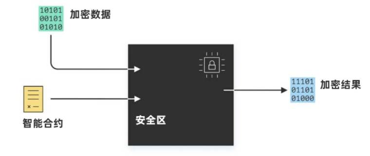 https://cdn.mytoken.org/32f4bf9fe8d48b57b47dd5c219cc2c5a