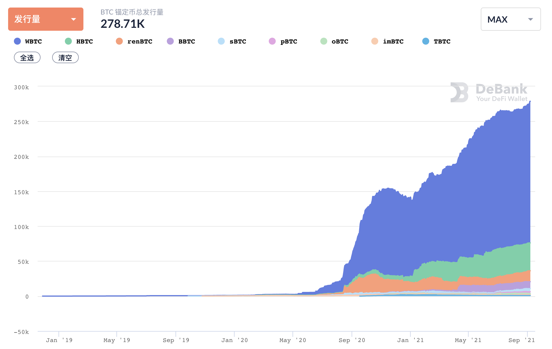 7、BTC在以太坊.png