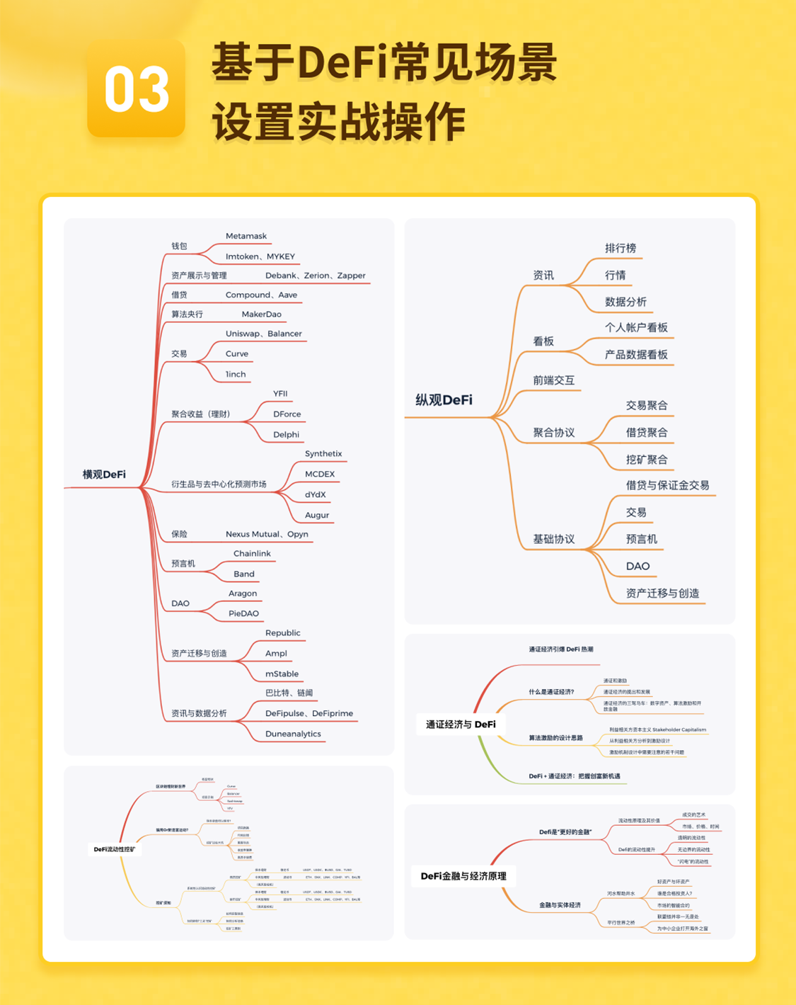 DeFi锁仓破100亿美金！3位大咖14天带你0基础上车