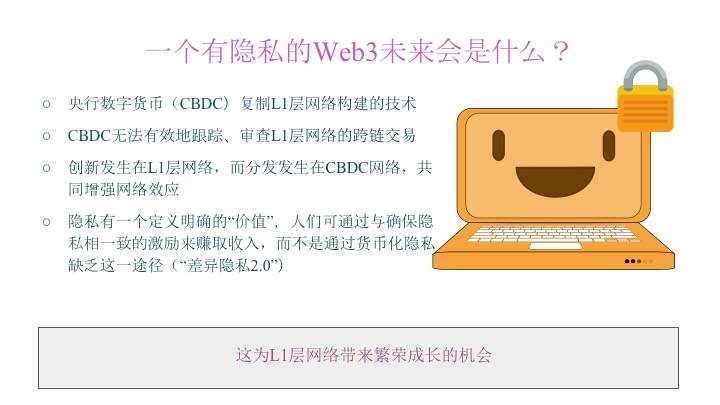 没有隐私何谈Web3.0？零知识证明生成将成为下一片蓝海