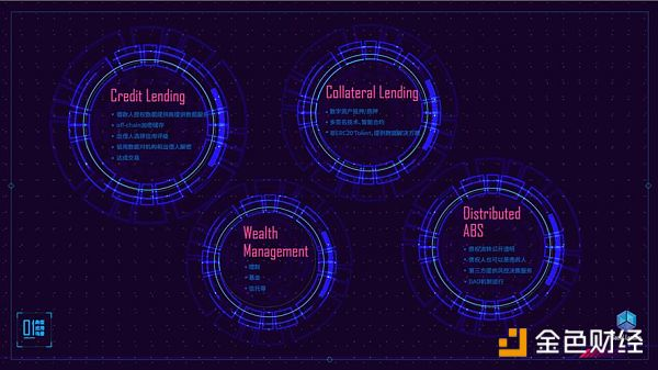 鲜明的唱多Social Lending蜂巢星球SLT币