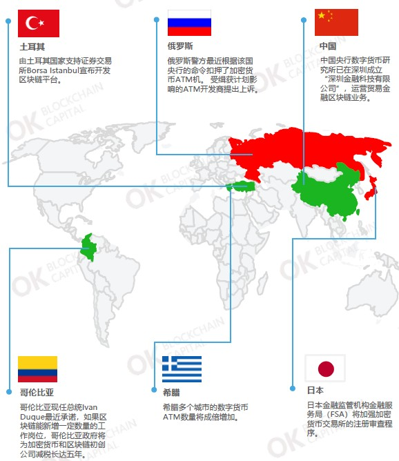 OK资本行业周报： 互联网、科技巨头加码区块链，以太坊投票结果出炉