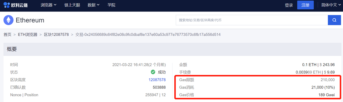 链上数据带你分析：为什么以太坊Gas费又创“新低”？