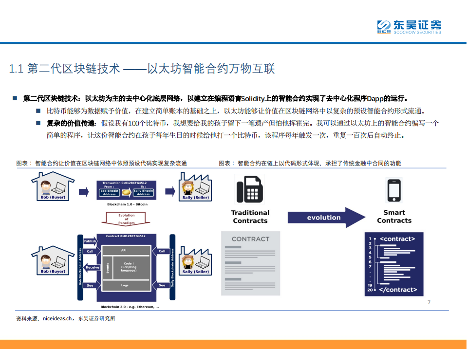 DeFi——现实世界金融秩序的去中心化重构