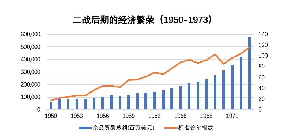 欧易 OKEx 研究院：纵览国际货币体系变迁与数字货币趋势