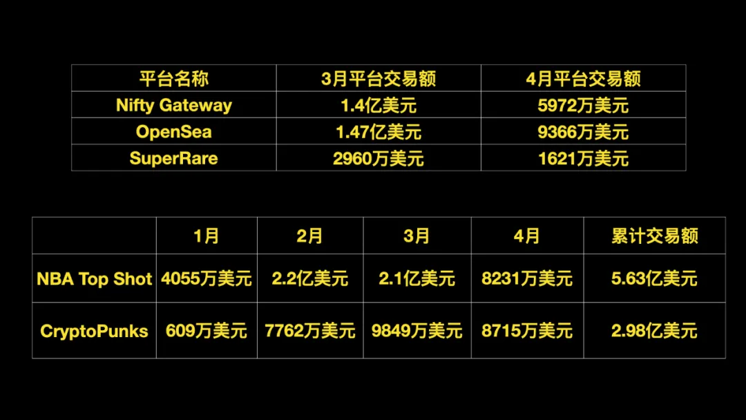 梁信军新加坡南洋理工演讲：属于区块链和数据经济的未来二十年