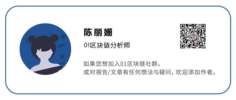 互联网大厂纷纷跟进元宇宙，支付巨头 PayPal 正式支持英国用户交易 BTC 和 ETH 等加密货币 | 01 周报