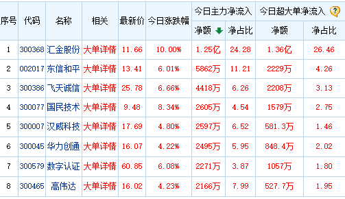 DC/EP将在多地展开试点，美联储欲建立假想数字货币，CBDC全球化推上日程配图(3)