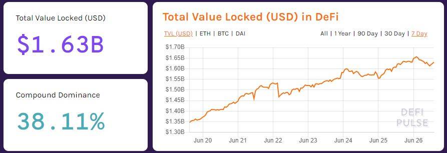 defistatsjune26