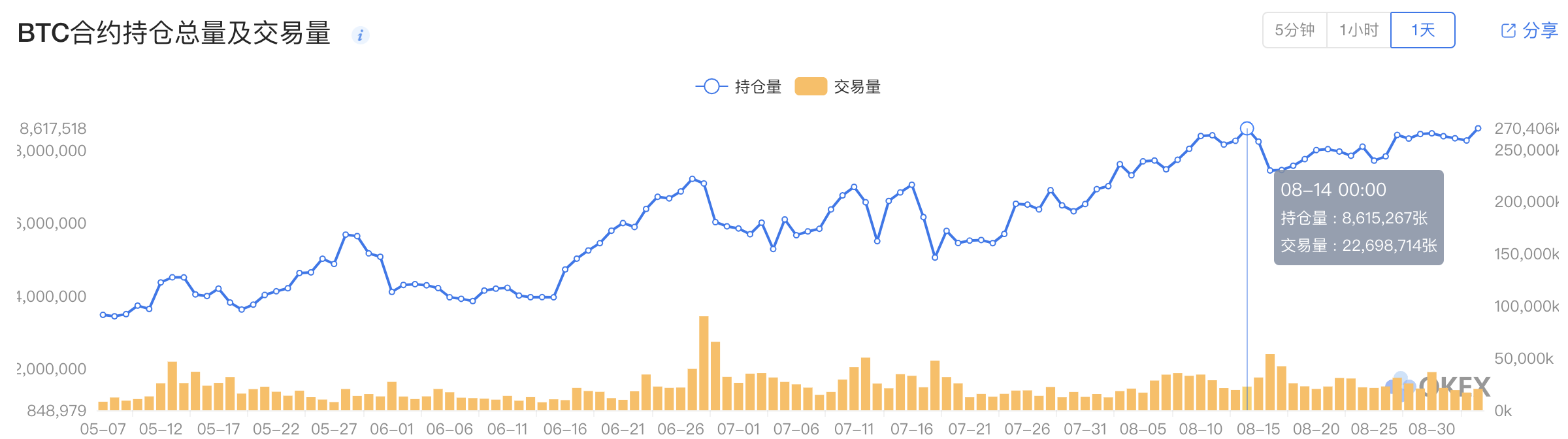 WX20190903-170600@2x