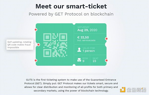 GUTS Tickets 的“智能票”已经包括了对转售票价的设定