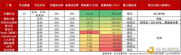 640?wx_fmt=png&tp=webp&wxfrom=5&wx_lazy=1&wx_co=1