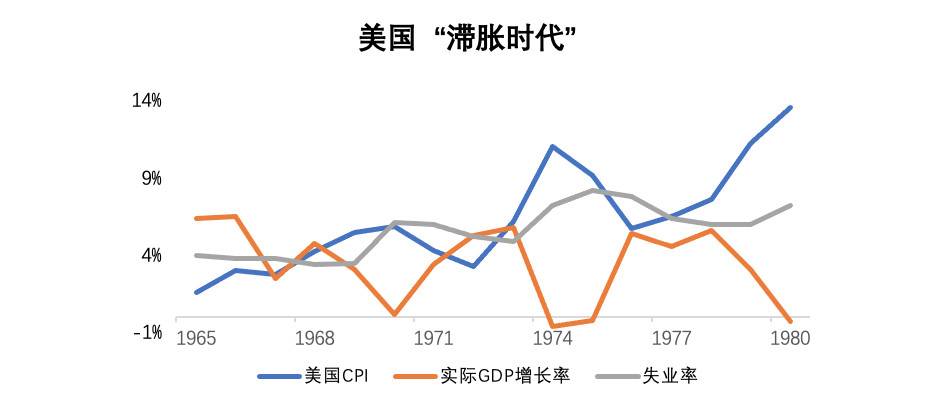 欧易 OKEx 研究院：纵览国际货币体系变迁与数字货币趋势