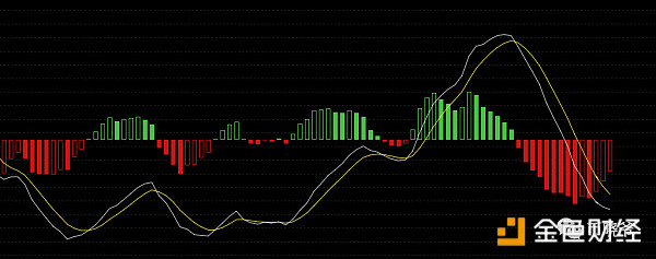 他说当年有四千个BTC   如果再给一次机会    坚决不卖