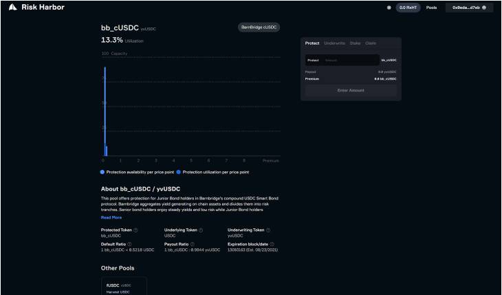 一文读懂 DeFi 风险管理市场及保险协议 Risk Harbor