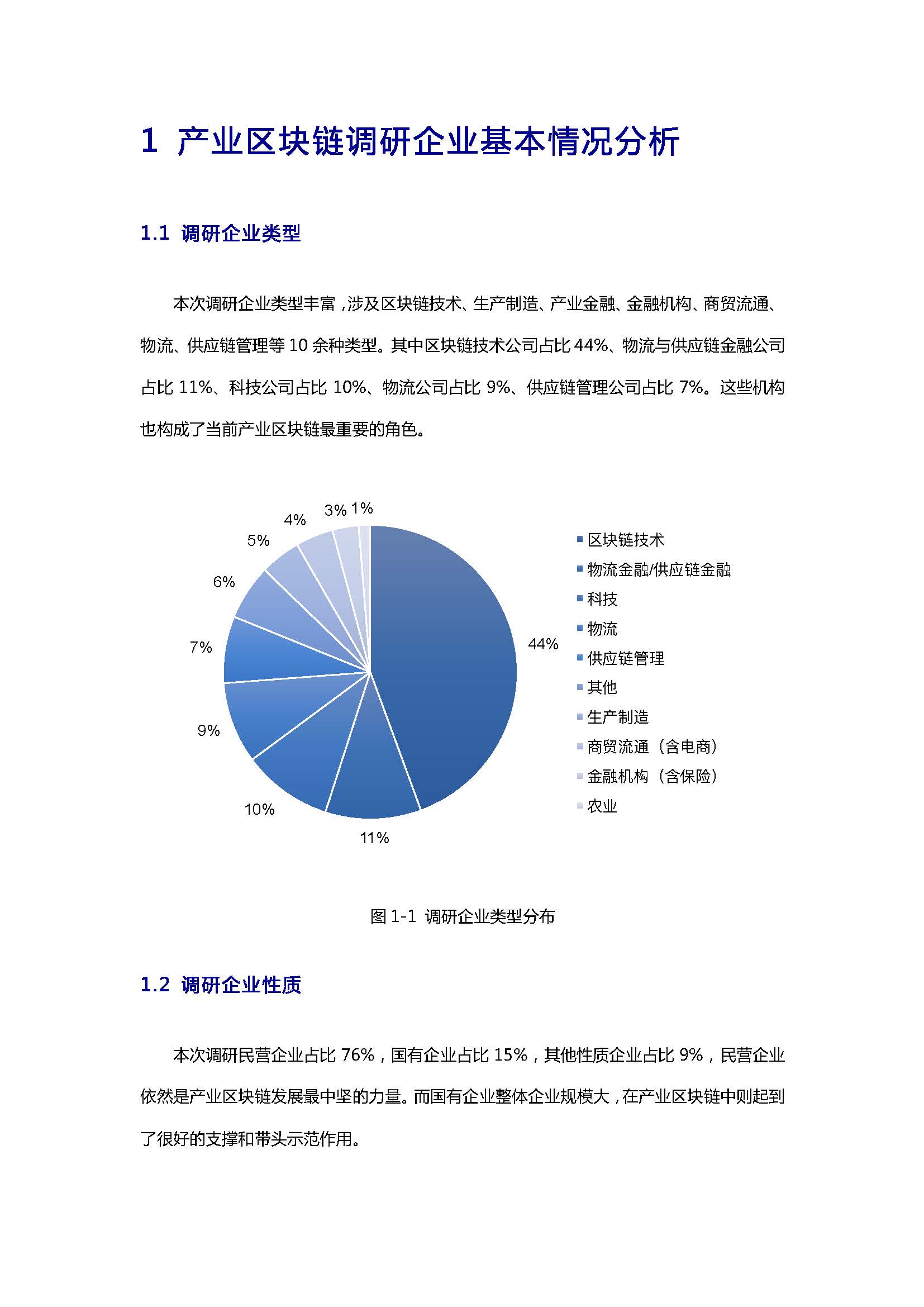 报告：后疫情时期产业区块链发展状况