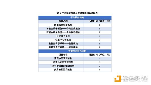 【视频】《庖丁解币》NO.9:解剖爱酒链，标准的空气币！