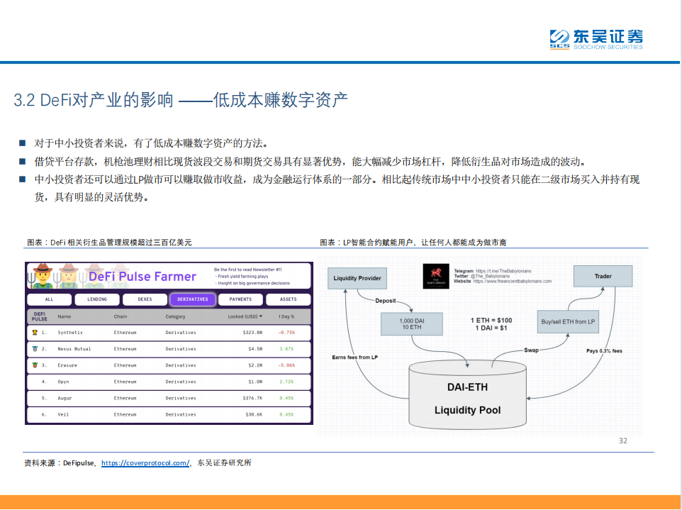 DeFi——现实世界金融秩序的去中心化重构