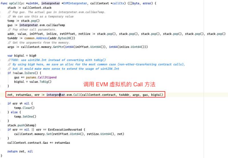 技术分析闪电贷中智能合约执行原理