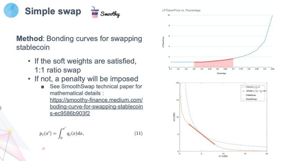 Curve 劲敌？解析稳定币兑换协议 Smoothy 2.0 版特性